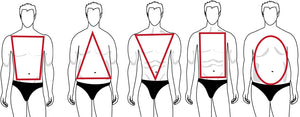 How To Dress Your Body Shape (Muscular, Skinny, Fat) – Fashion Tips For Men’s Body Types